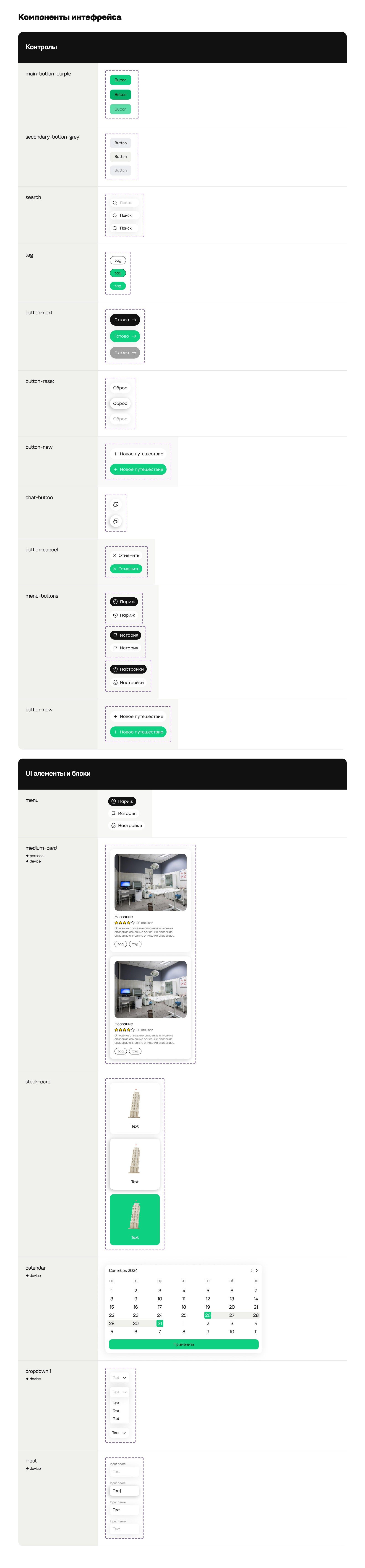 Paw trip additional mobile and desktop interface examples.
