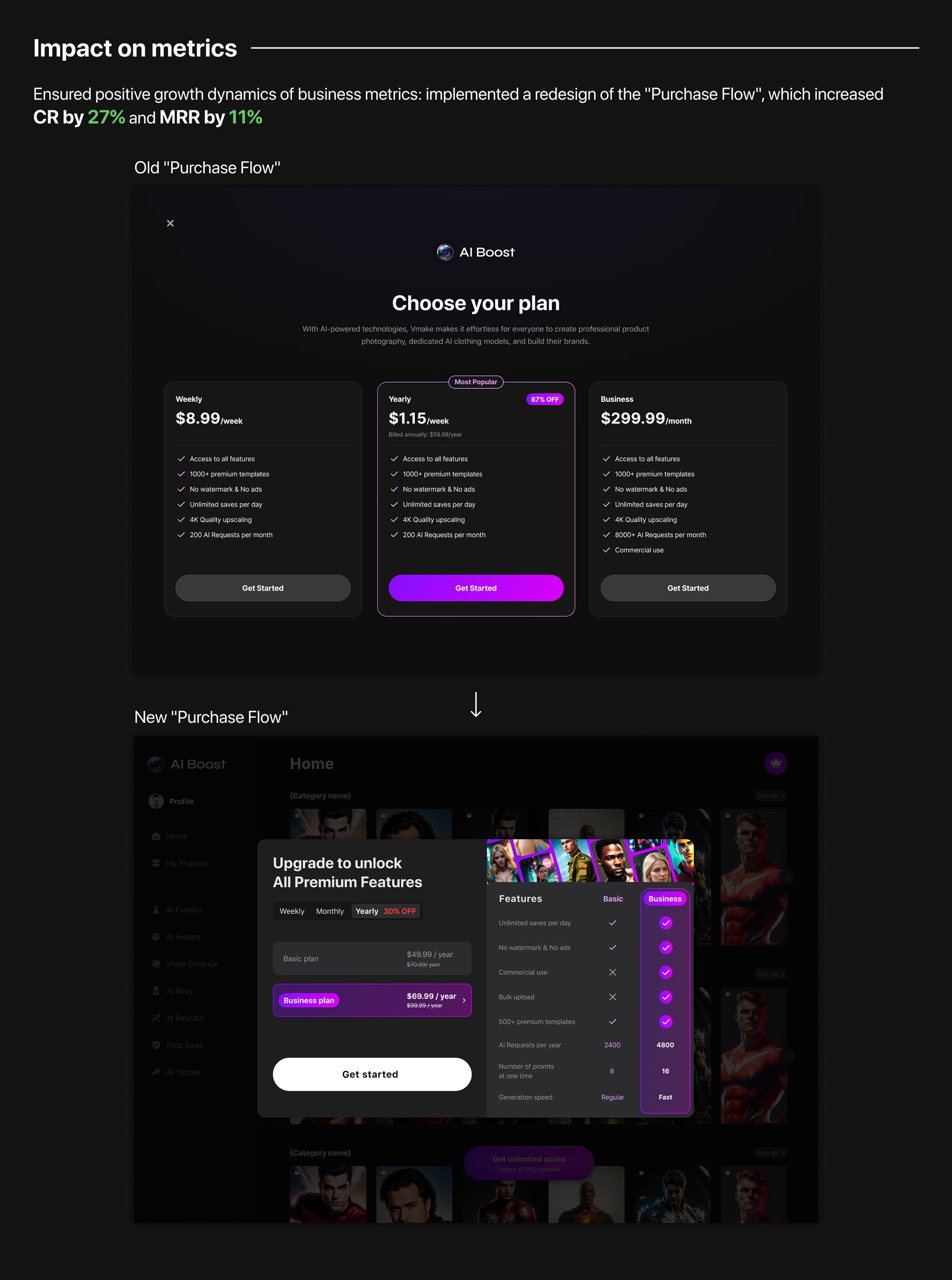 AI Boost configuration and editing screens.
